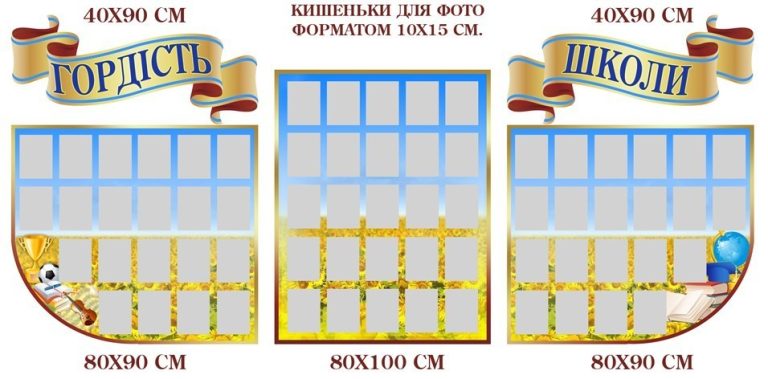 Стенди для натхнення та гордості в шкільних кабінетах