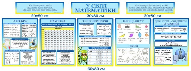 Математичний стенд'У світі математики'