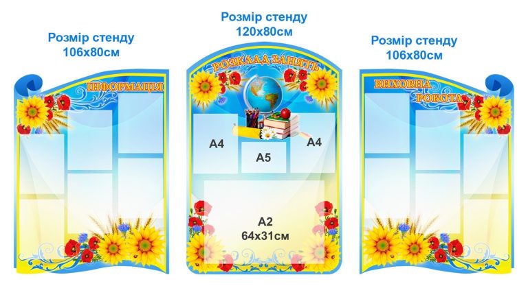 Яскраві стенди для ефективного оформлення шкільних кабінетів