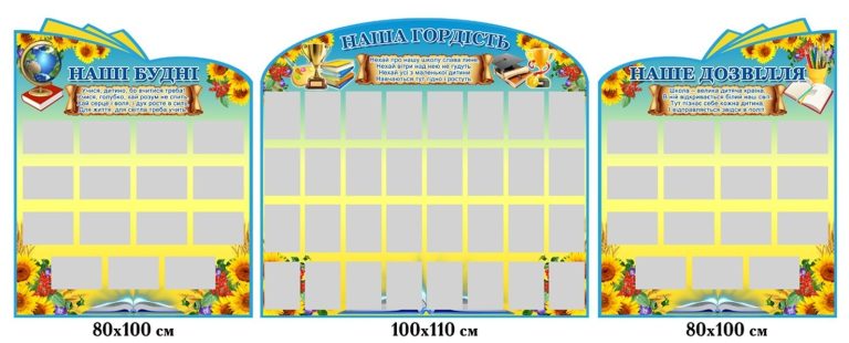 Барвисте оформлення шкільних класів: прикрасьте простір разом!