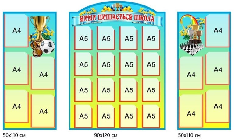 Сучасні стенди для натхнення шкільних досягнень