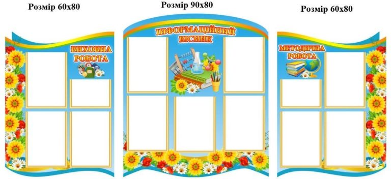 Яскраве оформлення для ефективного навчання школярів.