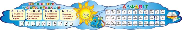 Цікаві стенди для ефективного навчання школярів