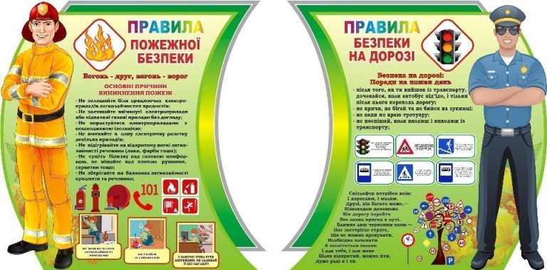 Комплект стендів для безпеки в школі: пожежі та дороги