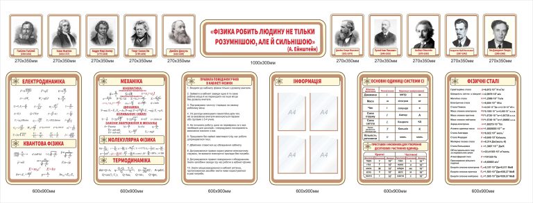 Сучасні стенди для кабінету фізики: навчання з натхненням