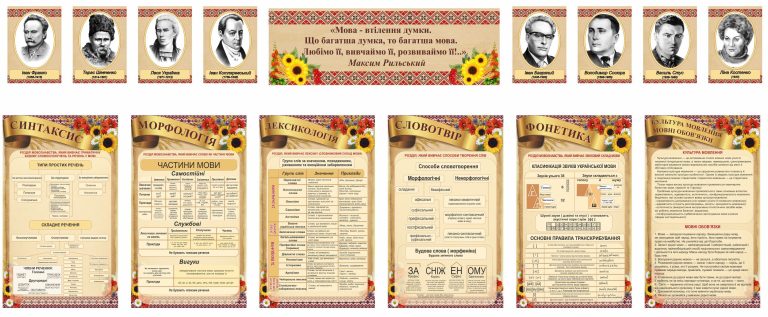 Оформлення кабінету української мови: стильні стенди для школи
