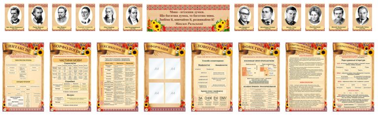 Оформлення шкільних кабінетів: натхнення для вивчення мови