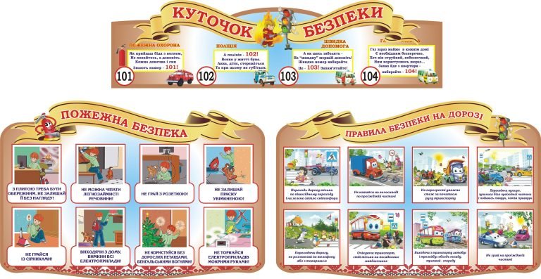 Правила безпеки для школярів: корисні поради щодня