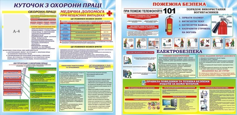 Безпека в школі: куточки охорони праці для учнів