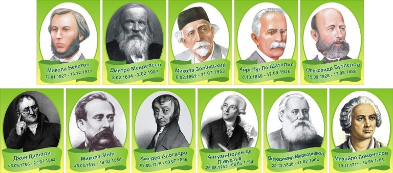 Видатні вчені: інтер'єрна інсталяція для шкільного кабінету