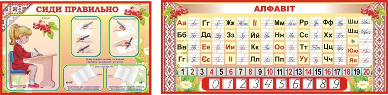 Сиди правильно та алфавіт