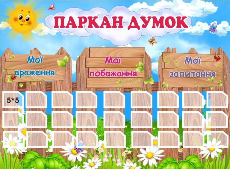 Яскравий стенд для обміну думками в класі