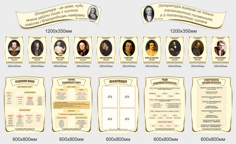 Оформлення кабінету літератури: приклади та ідеї для школи