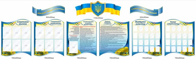 Оформлення шкільних кабінетів: спортивні досягнення та мотивація