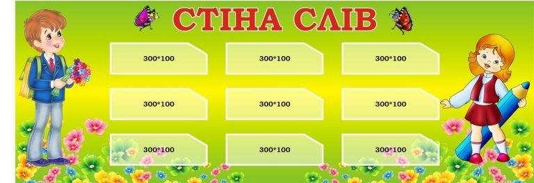 Ідеї для облаштування стіни слів у класі