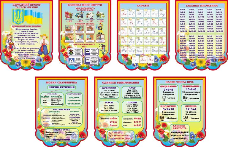 Інтерактивний куточок для сучасної школи.