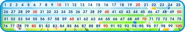 Барвистий стенд для навчання чисел в класі