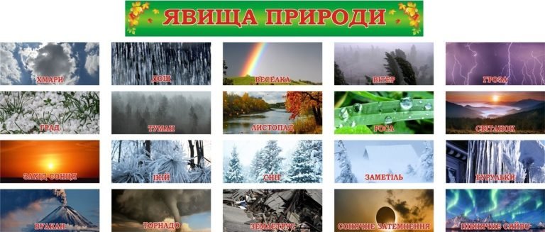 Навчальний стенд з дивовижними явищами природи для школярів