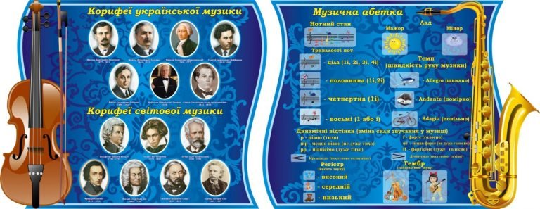 Стенди для музичного кабінету: вчимося з натхненням!