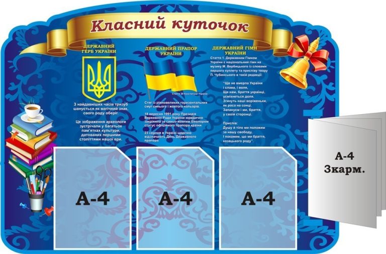 Інтерактивний класний куточок: патріотичне оформлення школи