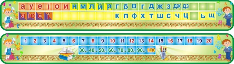 Поради з оформлення класу для молодших школярів