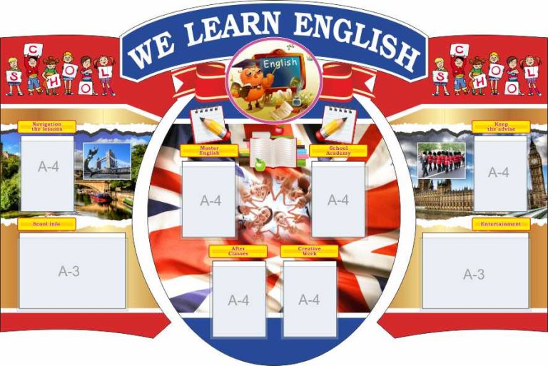 Цікаве оформлення англійського кабінету для школи