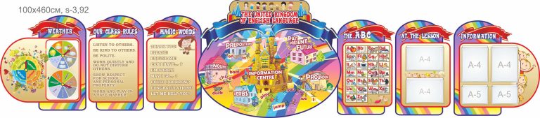 Креативні стенди для яскравого шкільного класу