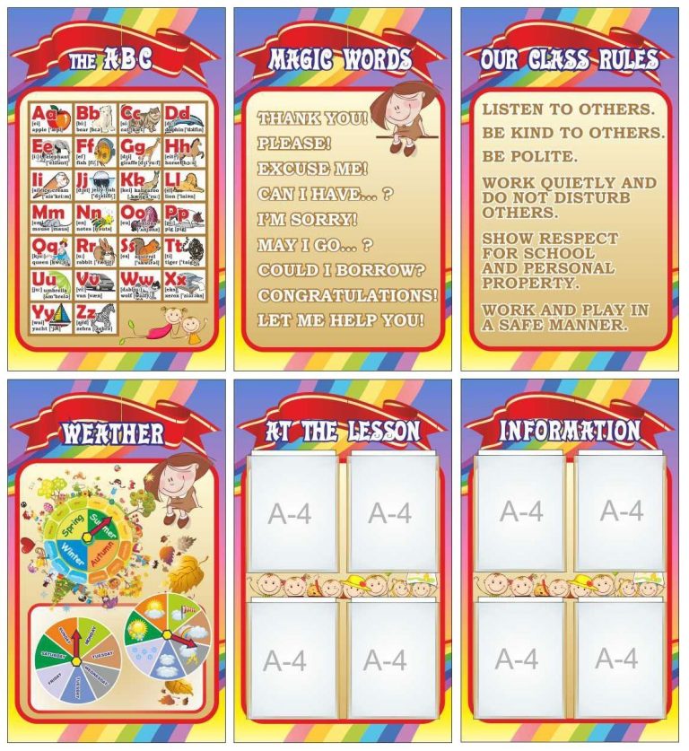 Ідеї для стендів у шкільних кабінетах: цікаво та корисно