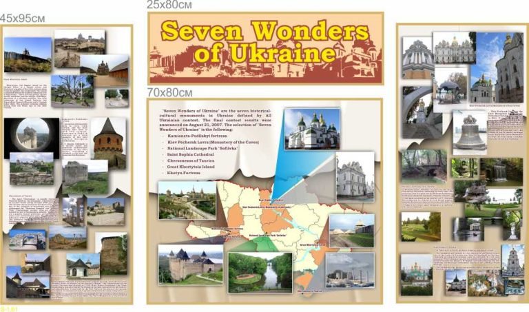 Декор шкільного кабінету: сім чудес України.
