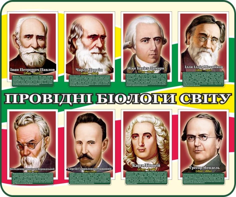 Інтерактивний стенд: знайомство з провідними біологами світу