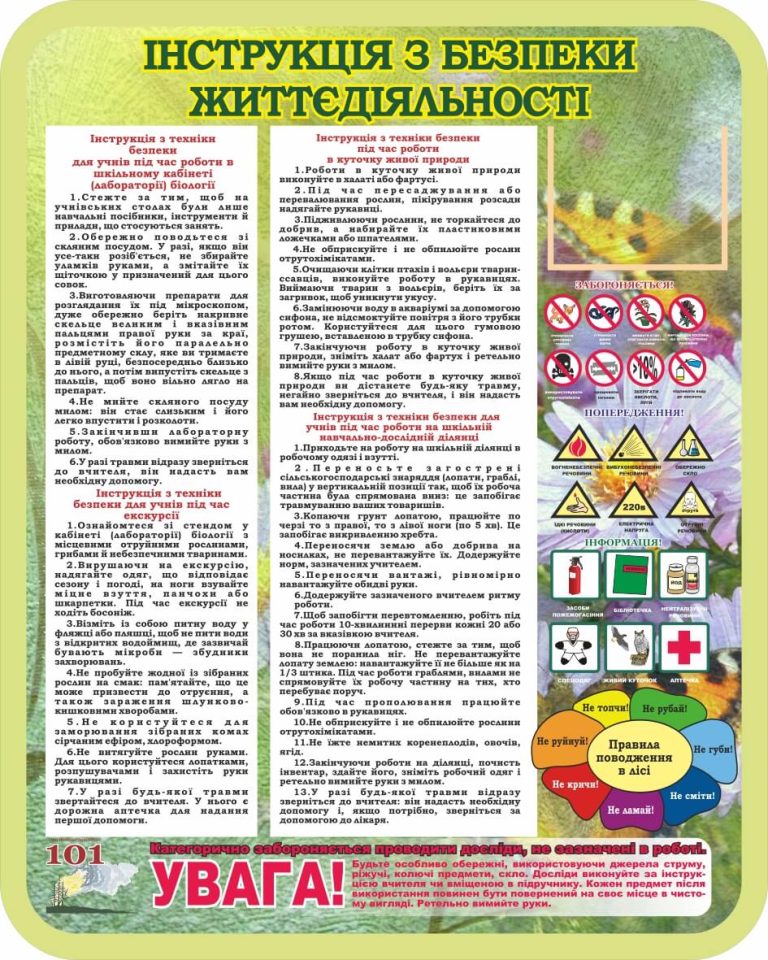 Поради з безпеки для шкільних кабінетів біології.