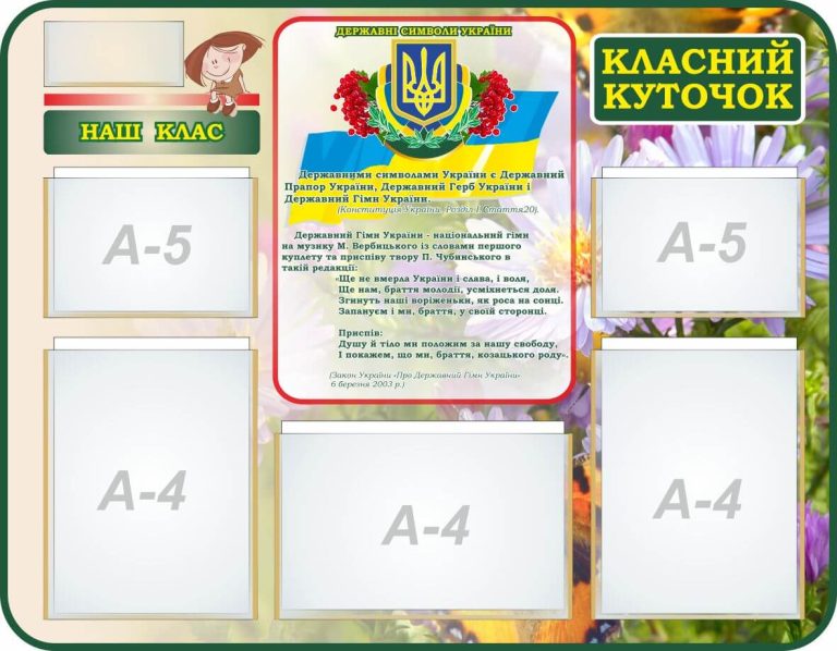 Ідеї для вашого класного куточка: натхнення та стиль