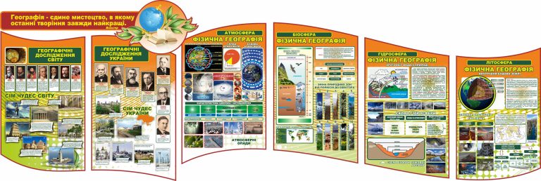 Візуалізуйте захопливу географію у шкільному кабінеті!