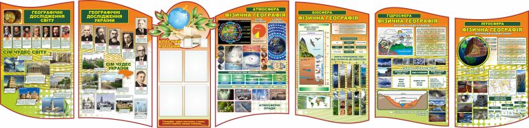 Стенди з географії для шкільних кабінетів України