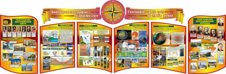 Оформлення кабінету географії: знання у твоїх руках