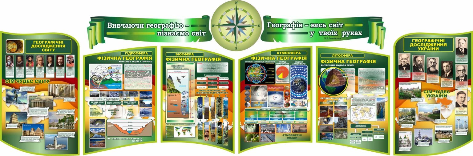 ≡ Стенди для кабінету географії • Купити