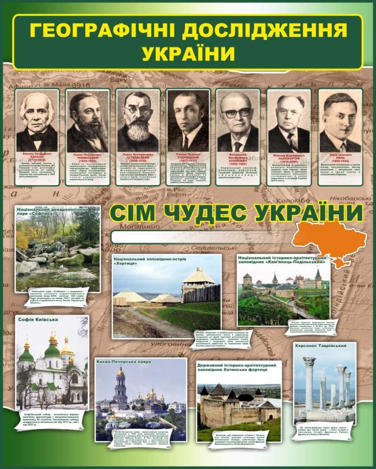 Вивчаймо географічні чудеса України разом