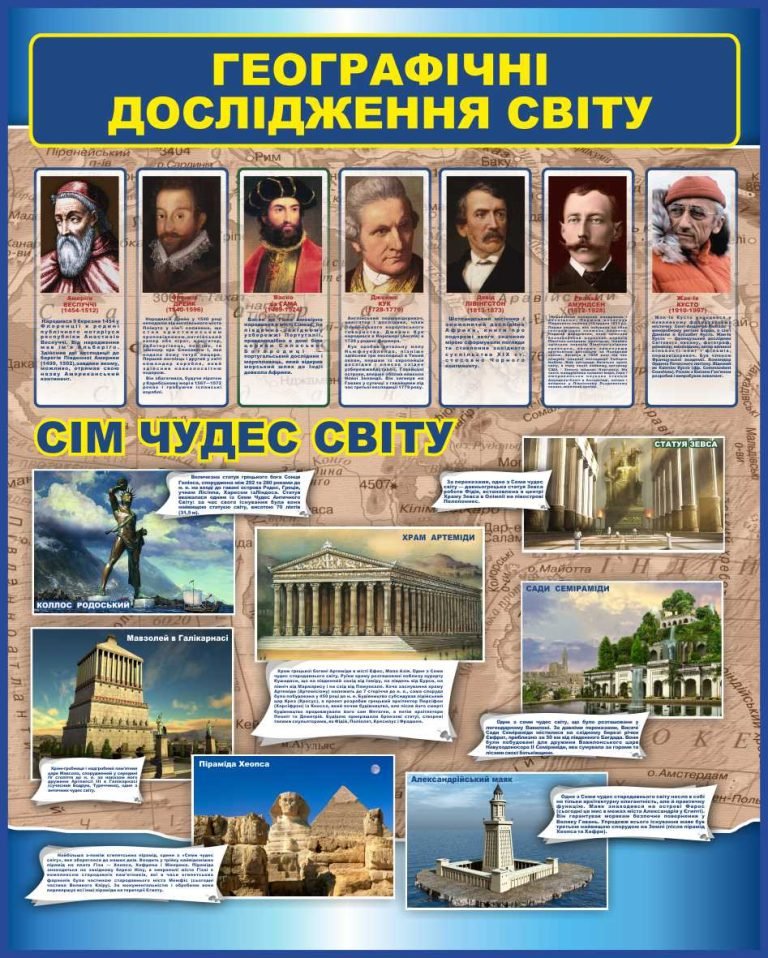 Сім чудес світу: географія та історія на уроках