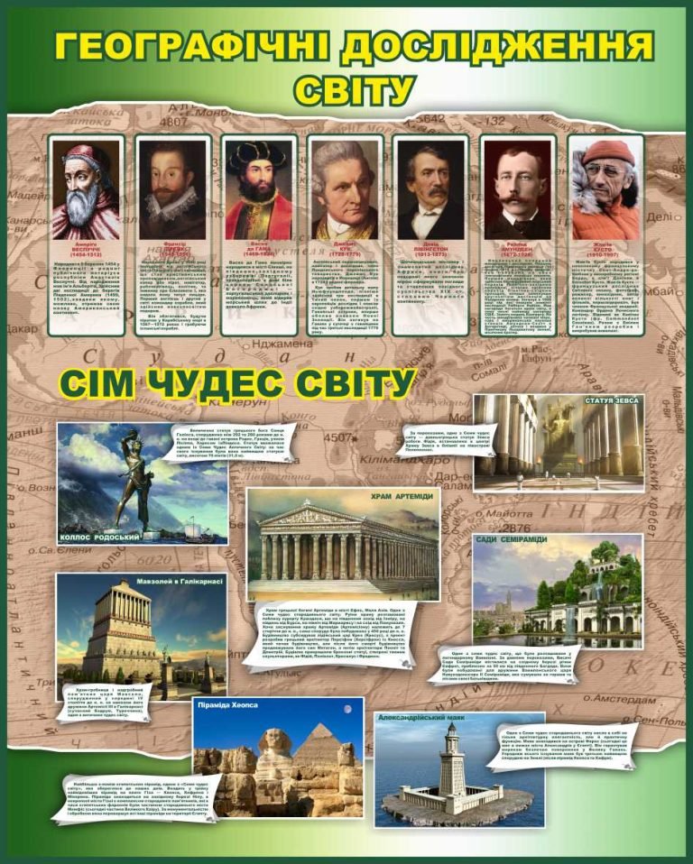 Експедиція в історію: дослідники і чудеса світу