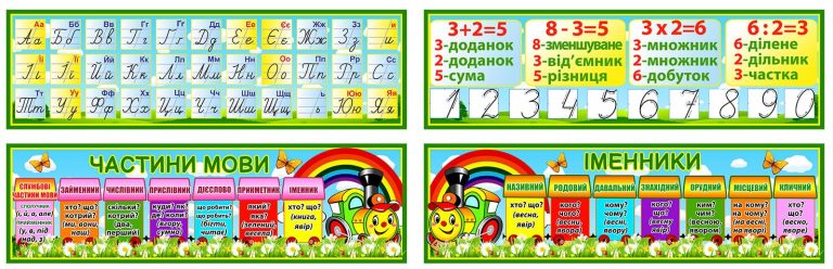 Розвиваючі стенди для оформлення шкільних кабінетів