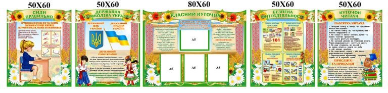 Оновлення шкільного простору: сучасні стенди для вашого класу.