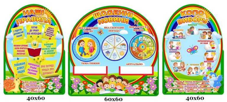 Яскраве оформлення для мотивації та навчання школярів