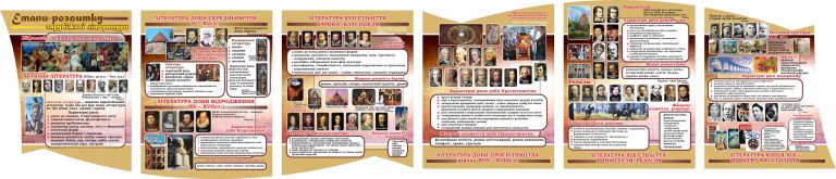 Ефективні стенди для вивчення зарубіжної літератури