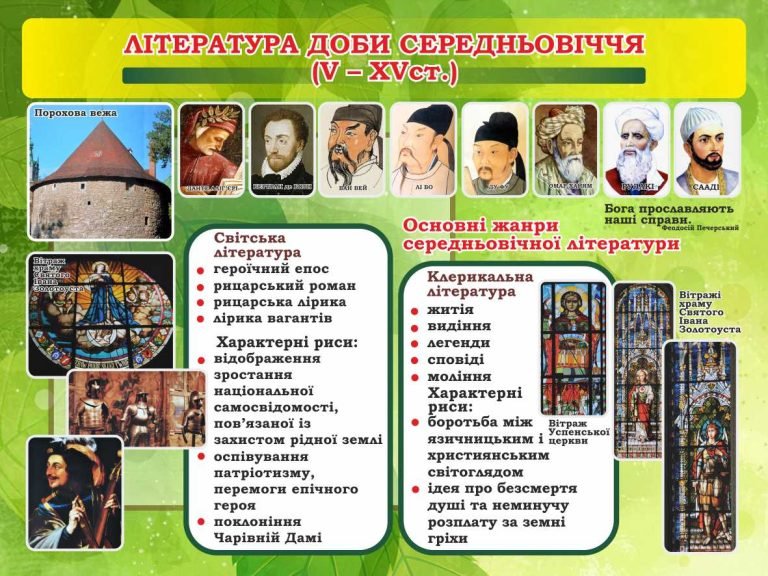 Оформлення кабінету літератури в середньовічному стилі