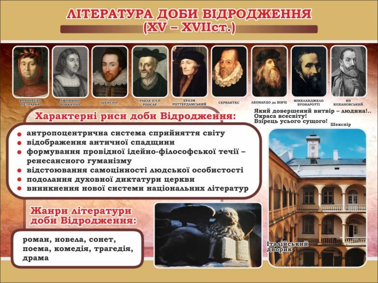 Відкрийте двері до епохи Відродження в школі