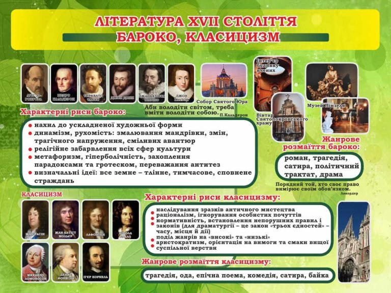 Оформлення куточка літератури: бароко та класицизм