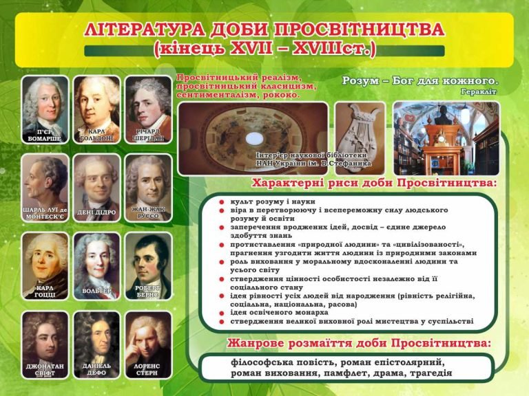 Оформлення кабінету: література доби Просвітництва