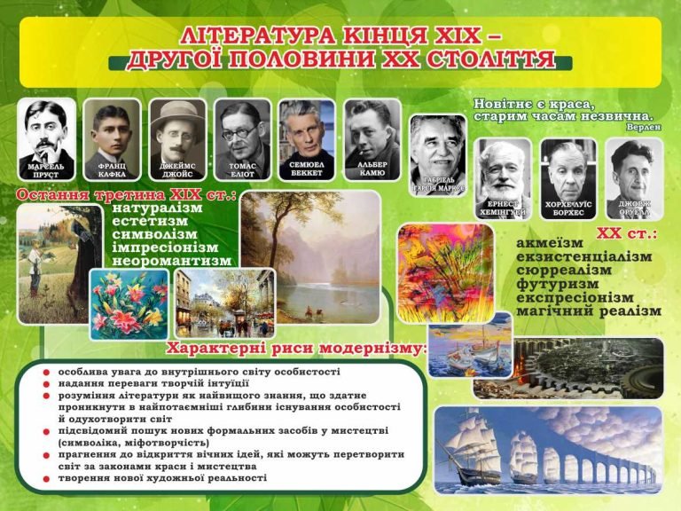 Шкільний стенд: література кінця XIX - XX століття