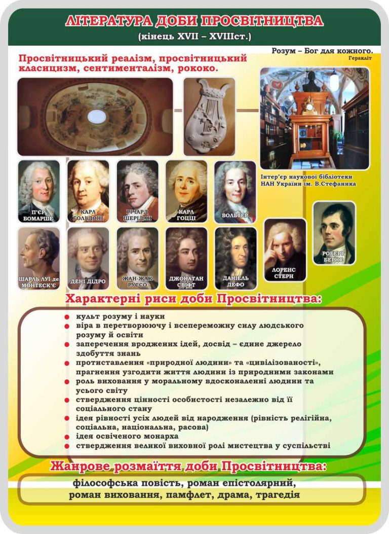 Оформлення класу: епоха Просвітництва у деталях