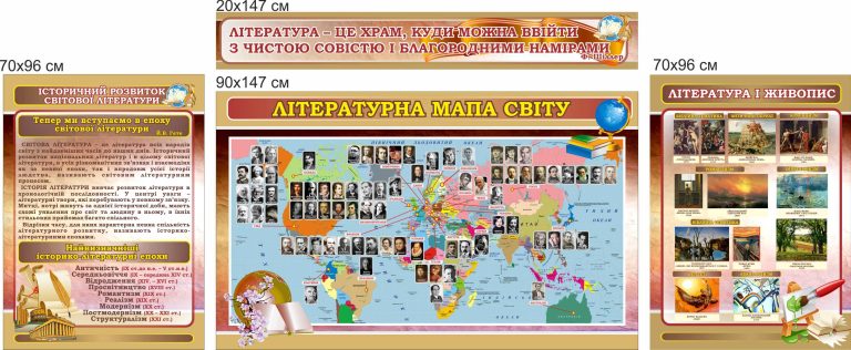 Інтерактивні стенди для захоплюючих уроків літератури